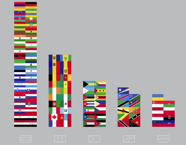  Los diseños de las banderas del mundo. Foto: Ferdio<br>    