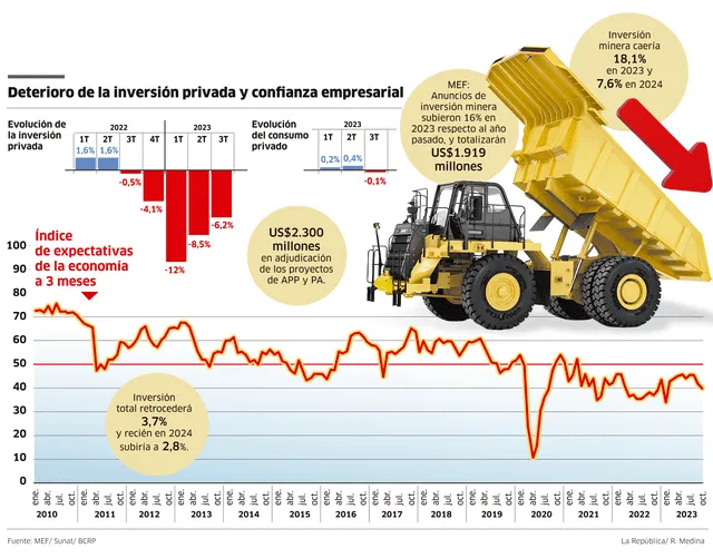 larepublica.pe