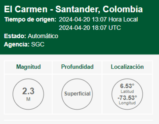  Último temblor en Colombia. Foto: SGC      