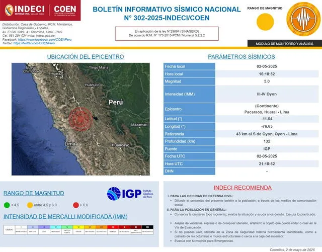 Alerta Indeci tras sismo. Foto: X