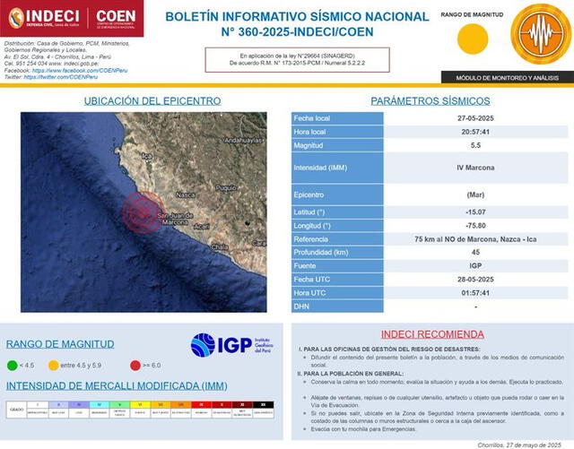 Alerta de Indeci tras el sismo. Foto: X   