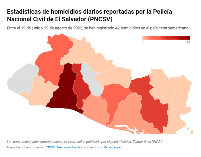 Estadísticas de homicidios diarios reportadas por la Policía Nacional Civil  de El Salvador. Foto: PerúCheck
