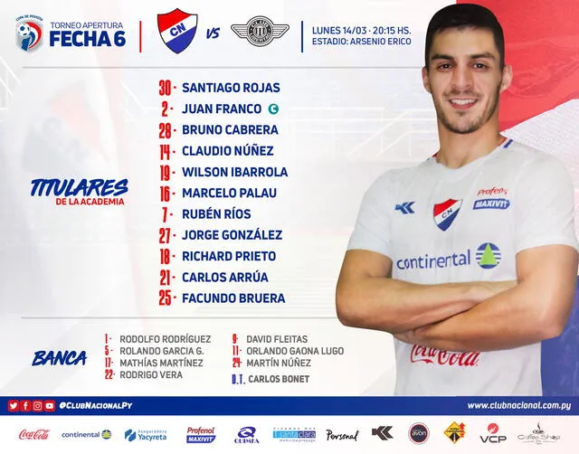 Los titulares de Nacional de Asunción para jugar ante Libertad. Foto: Twitter @clubnacionalpy