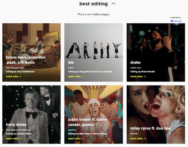 Nominados a la categoría técnica Mejor edición de video por los MTV VMAs. Foto: captura
