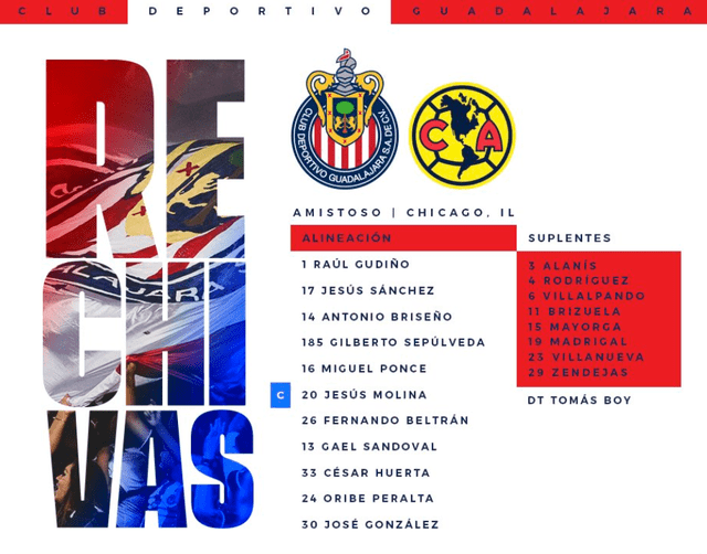 Alineaciones confirmadas del amistoso entre América vs. Chivas.