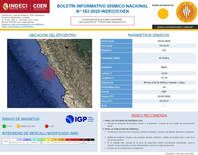Boletín informativo sísmico nacional. Foto: COEN-INDECI Boletín informativo sísmico nacional. Foto: COEN-INDECI