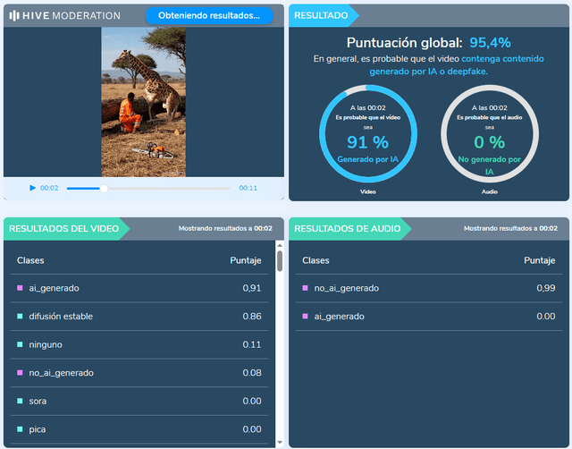 <em> Resultados del programa Hive Moderation. Foto: captura de pantalla</em>   