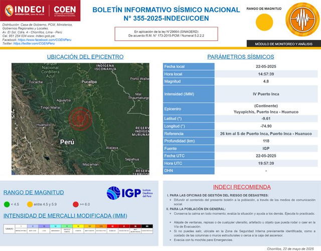 Alerta de Indeci tras sismo en Huánuco. Foto: Indeci Alerta de Indeci tras sismo en Huánuco. Foto: Indeci