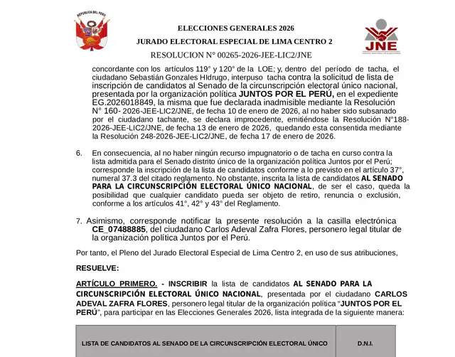  Lista de candidatos al Senado Nacional de JPP   