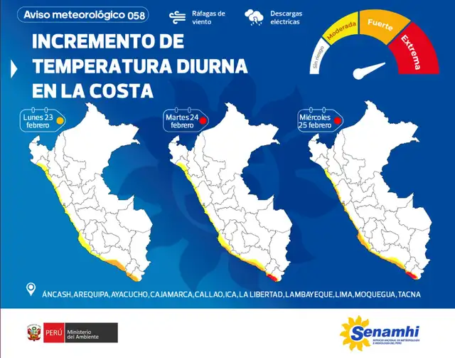 Fenómeno climático afectará varias regiones del litoral peruano con altas temperaturas y radiación UV. Foto: Senamhi.   