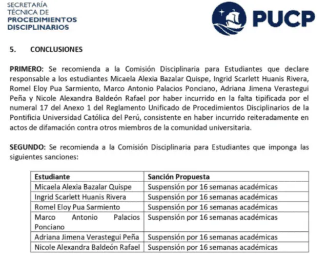 Sanción que pide la Secretaría Técnica de la PUCP para las representantes estudiantiles