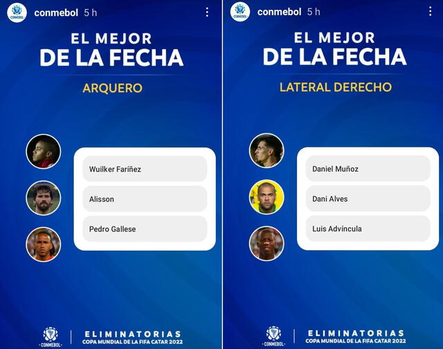 Pedro Gallese y Luis Advíncula aparecen en la parte defensiva de la encuesta de Conmebol. Foto: captura Instagram