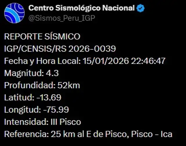 Sismo de 4,3 remeció Ica, según IGP. Foto: X   