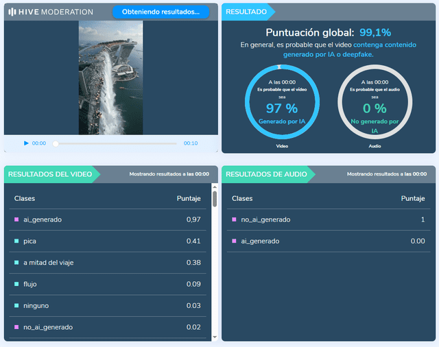 <em> Resultado de Hive Moderation sobre el bulo del edificio derrumbado. Foto: captura de pantalla.</em>   