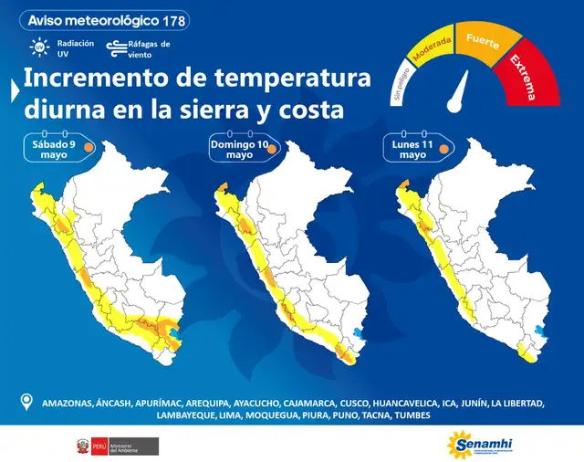 Senamhi, calor en Lima, aumento de temperatura en Senamhi