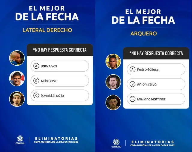 Selección peruana: Pedro Gallese y Aldo Corzo compiten para formar parte del equipo de la fecha de la Conmebol. Foto: captura Instagram