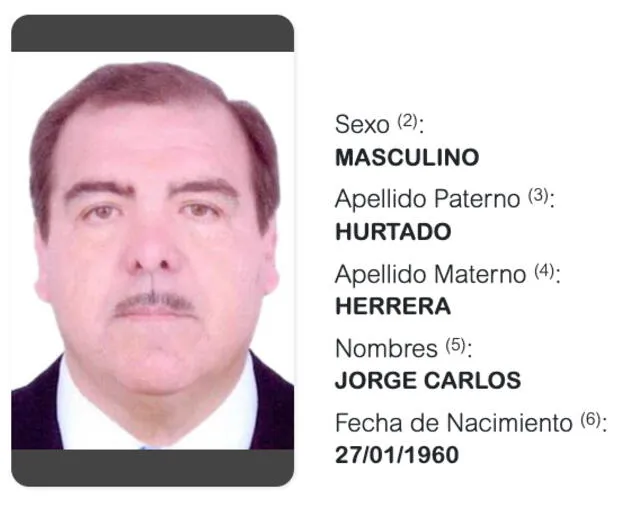 Jorge Carlos Hurtado Herrera postula por la organización política Uno por Ica. Foto: captura JNE