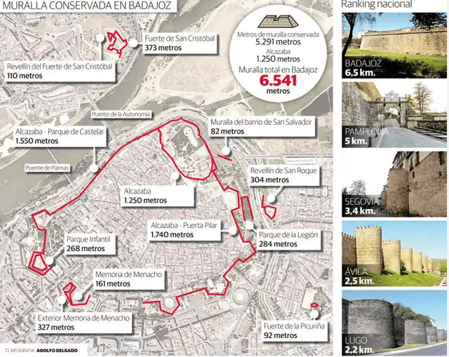  La muralla de Bajadoz es la más grande de España y el continente europeo. Infografía: Hoy.es/Adolfo Delgado   