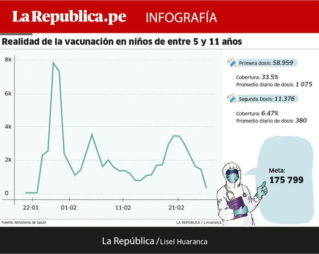 info_vacunas