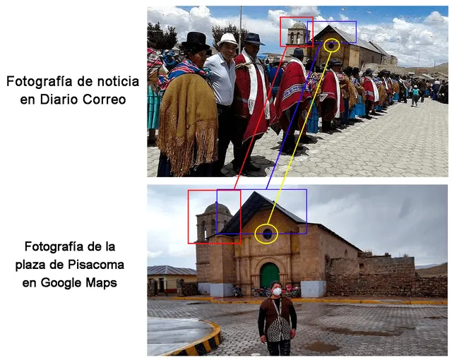 Comparación del entorno entre la foto de Correo y la de Google Maps. Foto: composición LR/Correo/Google Maps   