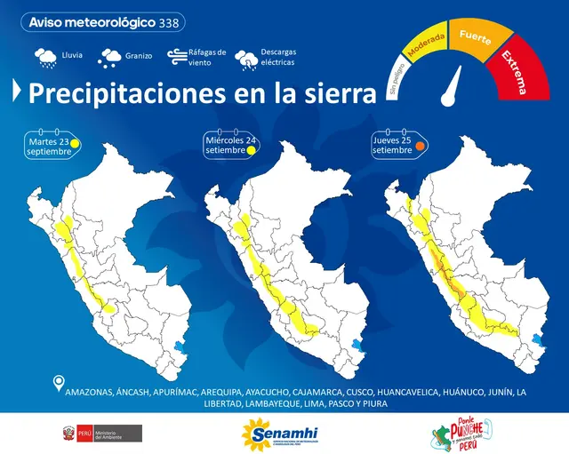 Alerta naranja del Senamhi. Alerta naranja del Senamhi.