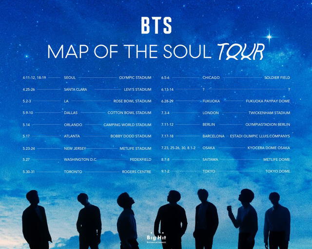 BTS: fechas oficiales del tour "Map of the Soul 2020"