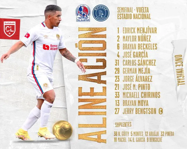 Alineación de Olimpia. Foto: Olimpia