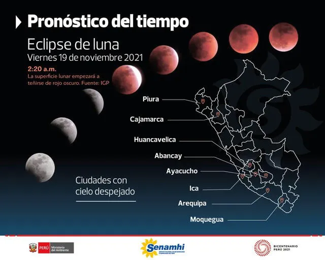 Pronóstico del tiempo para el eclipse lunar parcial. Foto: Senamhi / Ministerio del Ambiente del Perú