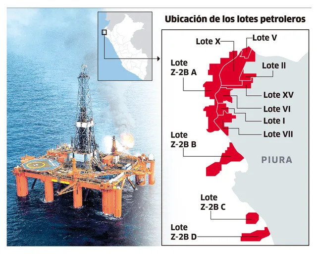 Infografía Petroperú 1