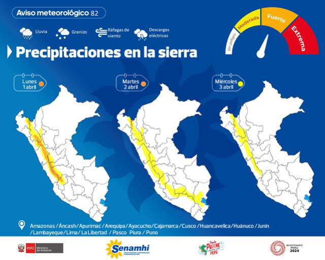  Lluvias en regiones del Perú. Foto: Senamhi   