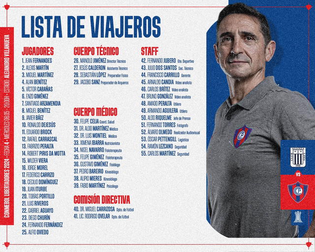 Lista de concentrados. Foto: Cerro Porteño 