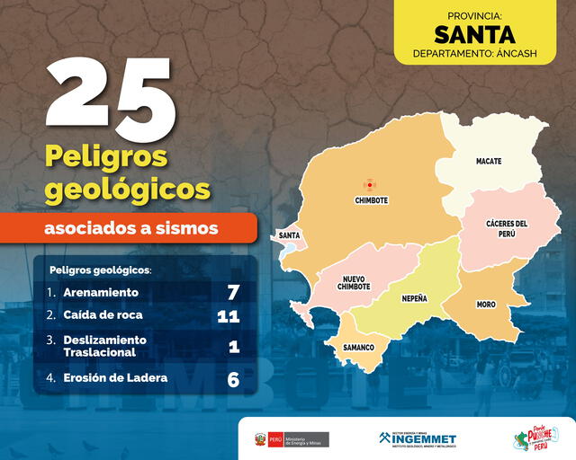 Los 25 peligros geológicos identificados por Ingemmet. Foto: X   