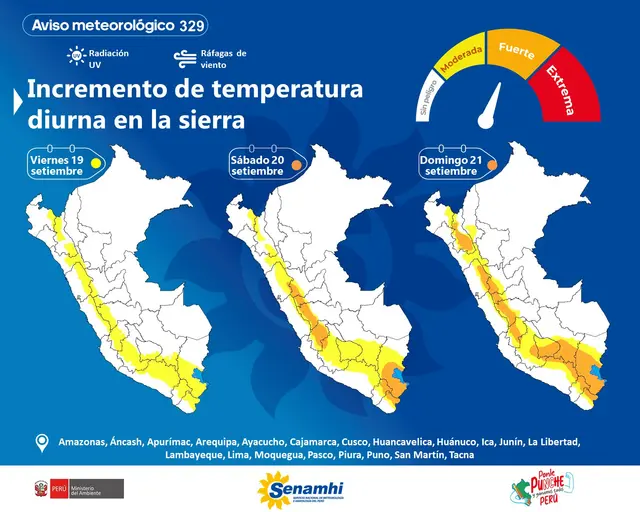 Senamhi activa aviso por incremento de temperaturas en 19 regiones. Foto: Senamhi.   