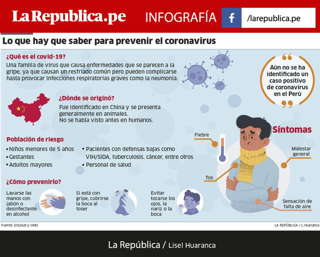 INFOGRAFÍA.