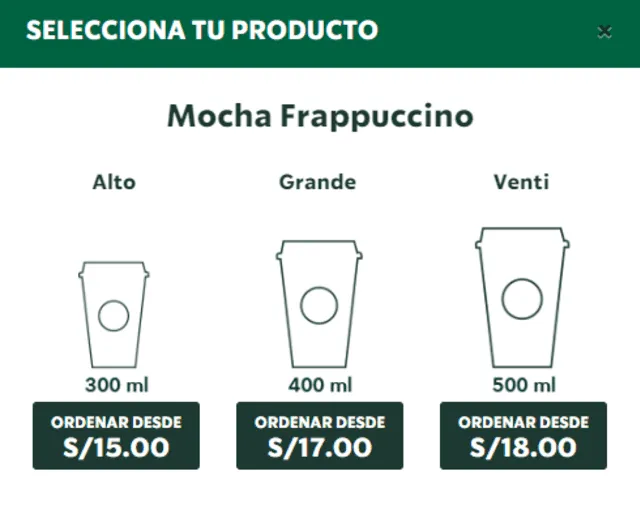 Starbucks, tamaño de vasos