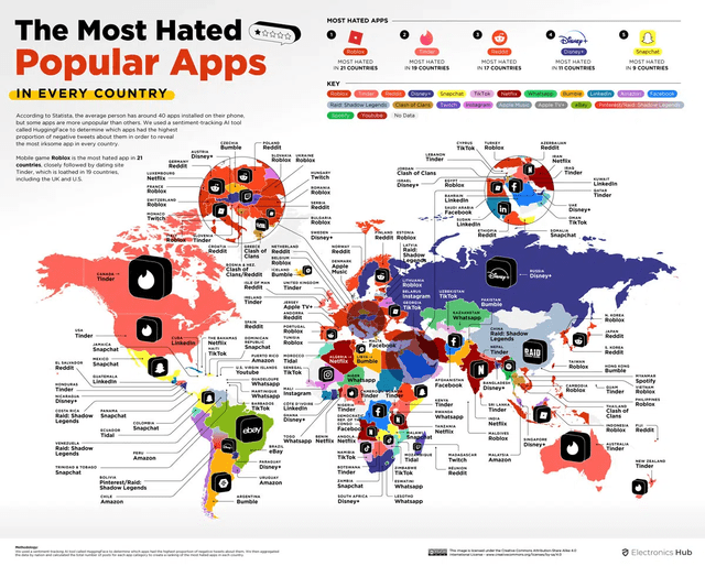 Las apps más odiadas del mundo, según estudio. Foto: Electronics Hub   