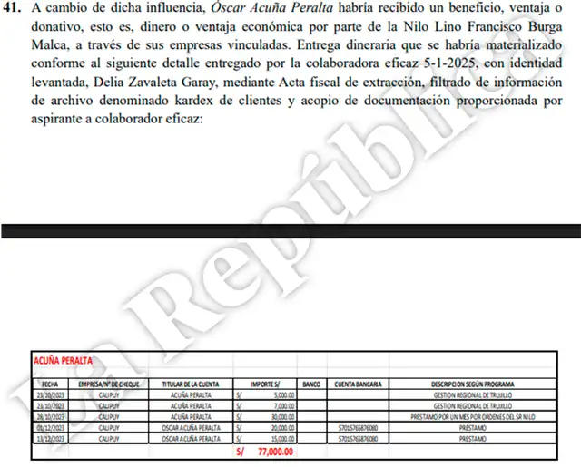  Prueba fiscal de supuestos sobornos a Óscar Acuña.   