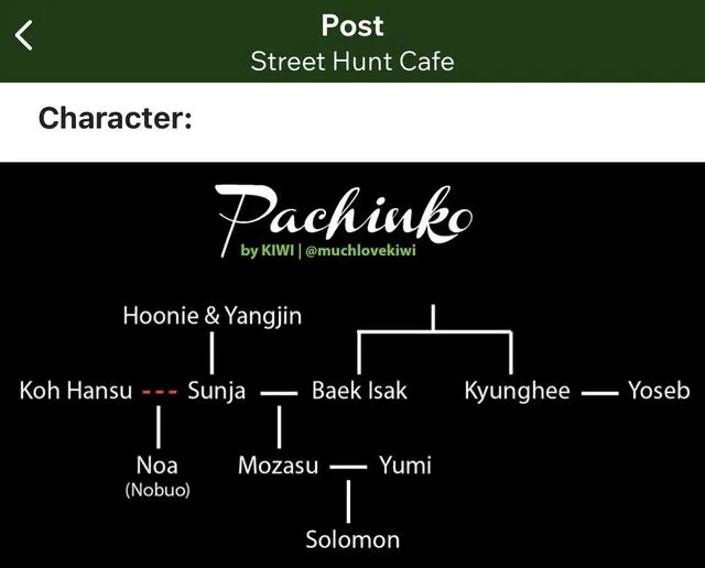 Personajes en la novela Pachinko. Foto: Kiwi vía Twitter