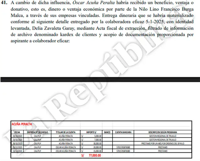  Prueba fiscal de supuestos sobornos a Óscar Acuña.   