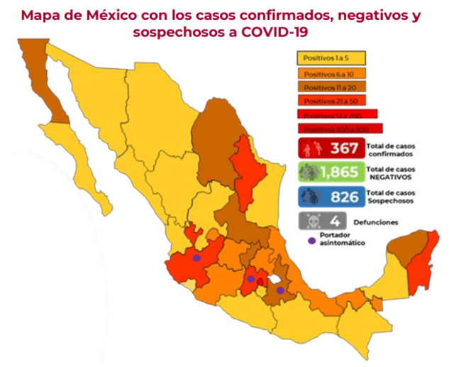 Hasta el momento, se han reportado 367 casos positivos de coronavirus en México. (Foto: Secretaría de Salud)
