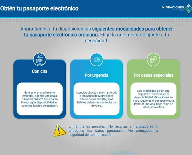 Migraciones informa sobre modalidades para obtener cita