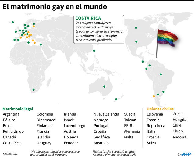 Gráfico con los países y territorios del mundo donde el matrimonio homsexual es legal. Infografía: AFP