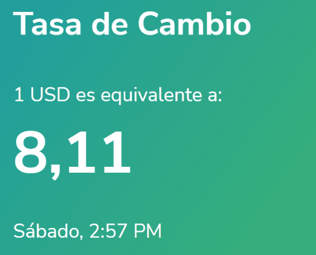 Precio del dólar en Venezuela hoy, 24 de septiembre, según Yummy Dólar.