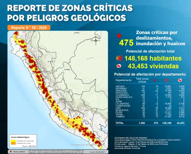 15 departamentos del Perú serían dañadas por peligros geológicos. Foto: Ingemmet    