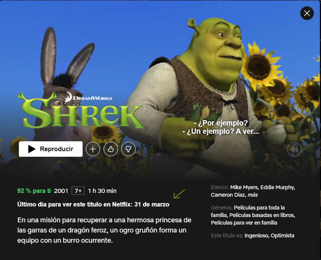 Shrek 1 y 2 estará disponible en Netflix hasta el 31 de marzo. Foto: captura Netflix