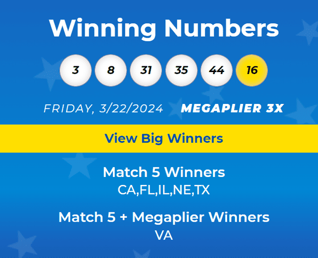 Los números ganadores del 22 de marzo del Mega Millions. Foto: Mega Millions    