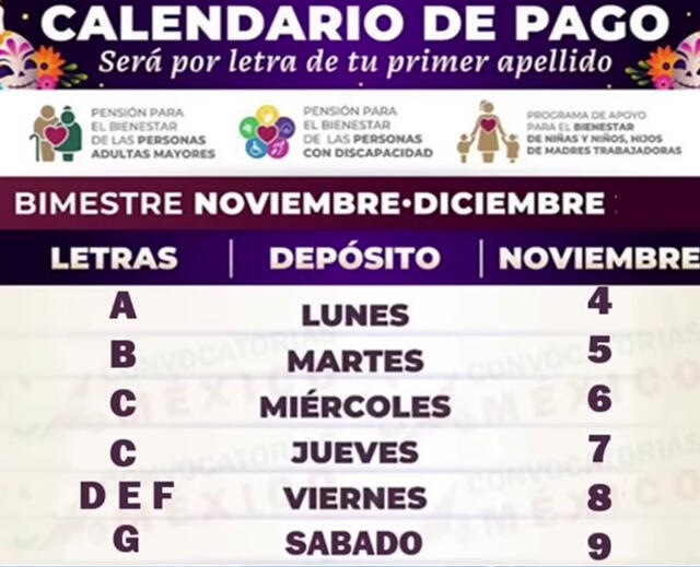 Calendario de Pensión Bienestar 2024 a adultos mayores fechas de pagos