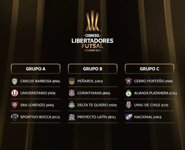 El sorteo de la Copa Libertadores de Futsal fue el martes 27. Foto: Conmebol