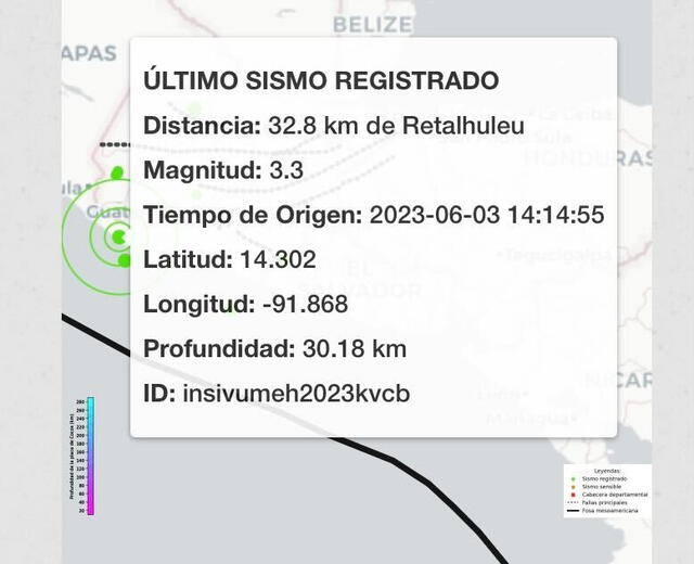 Sismo Guatemala sábado 3 de junio