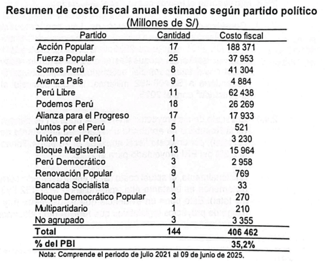 larepublica.pe larepublica.pe